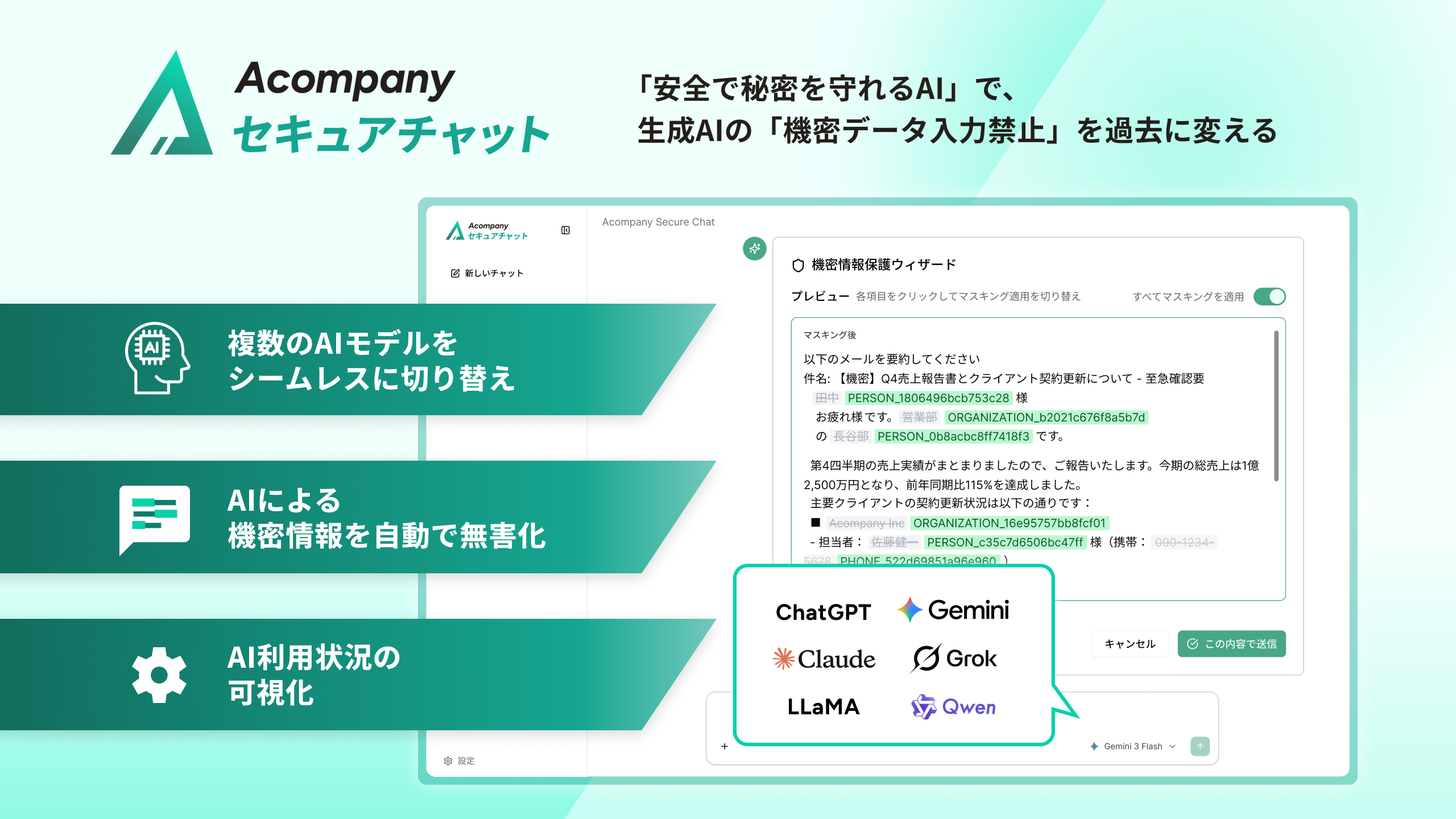 【Confidential AI Suite】Acompanyセキュアチャット製品資料