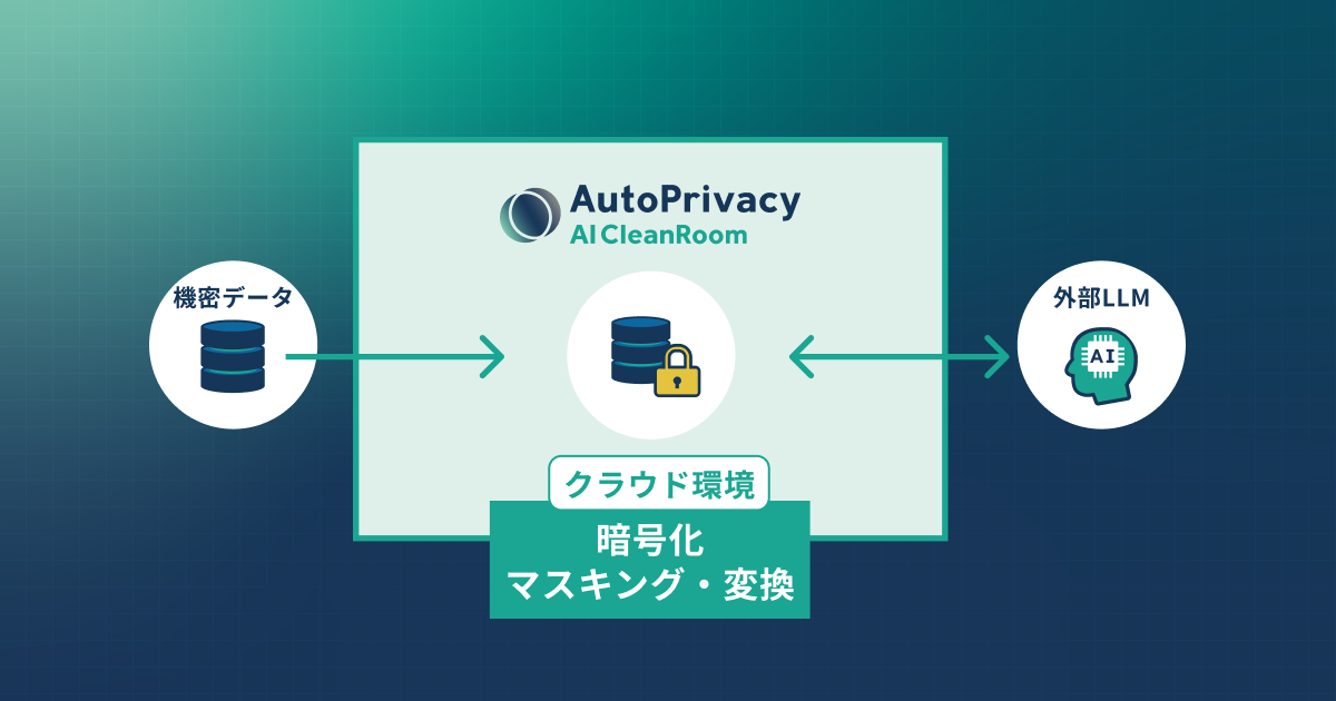 外部生成AIサービスを安全に利用