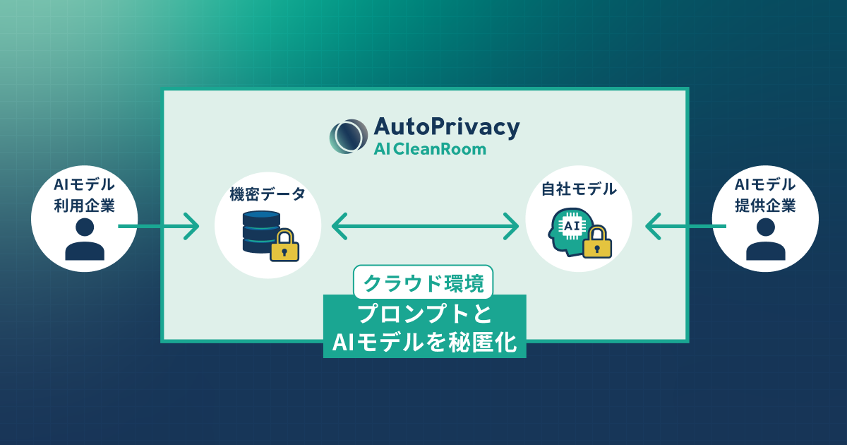 自社AIモデルを利用者に直接開示することなくサービスを提供