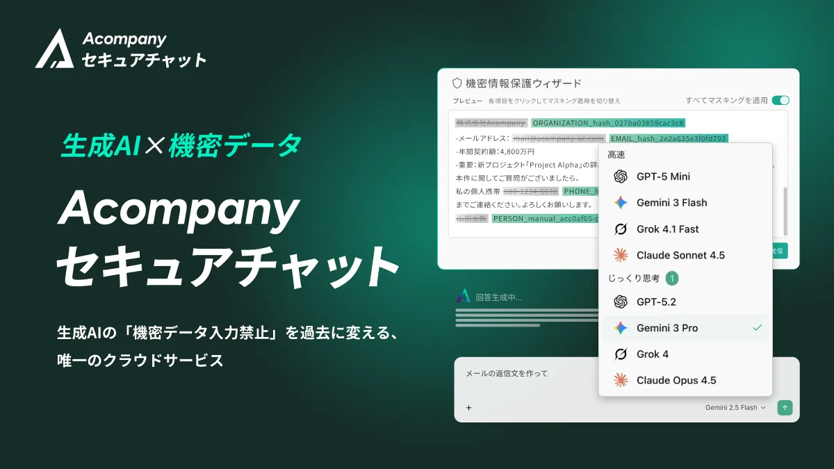 Acompany セキュアチャットのイメージ画像